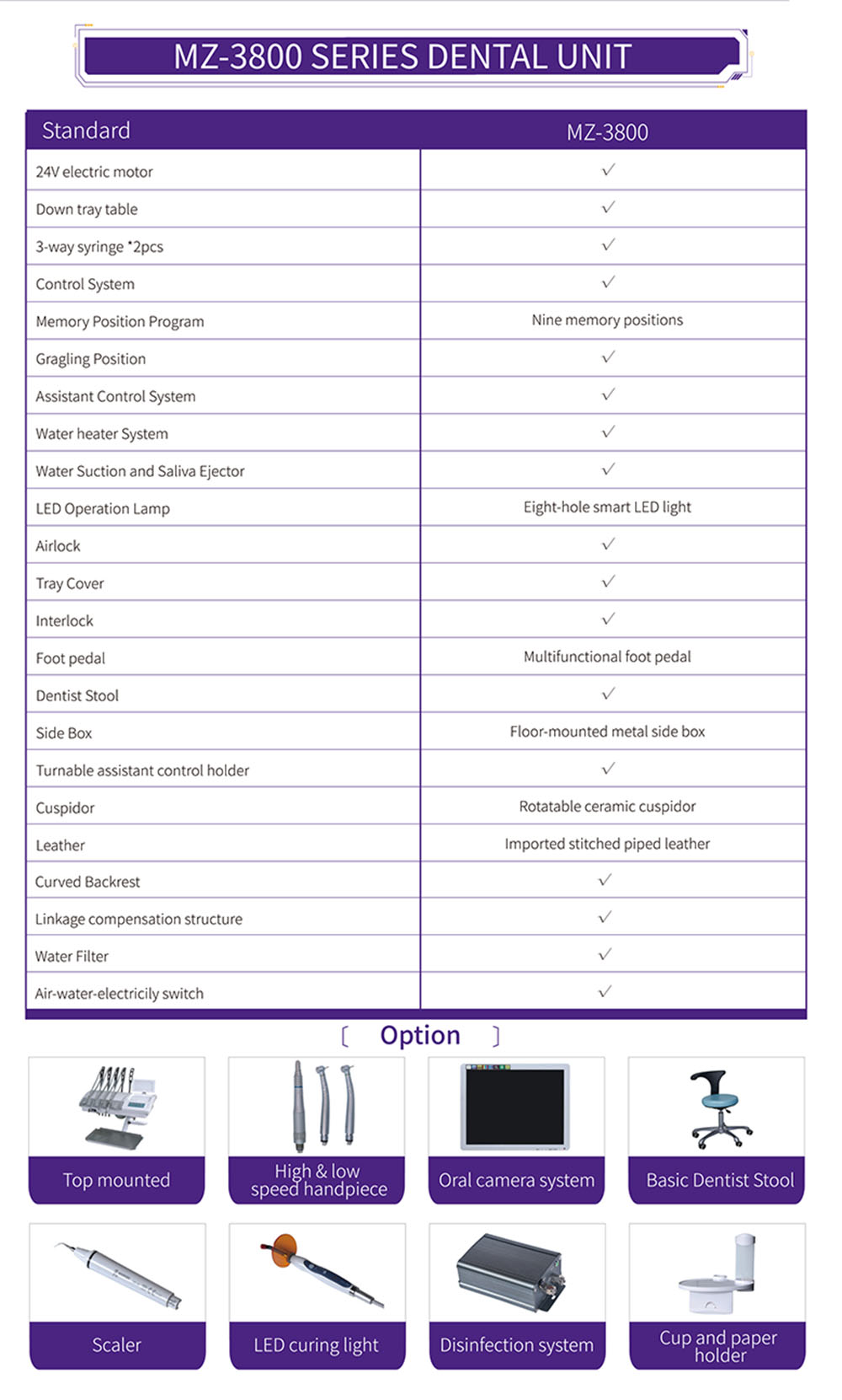 PERLA Dental Unit Y24-3.jpg