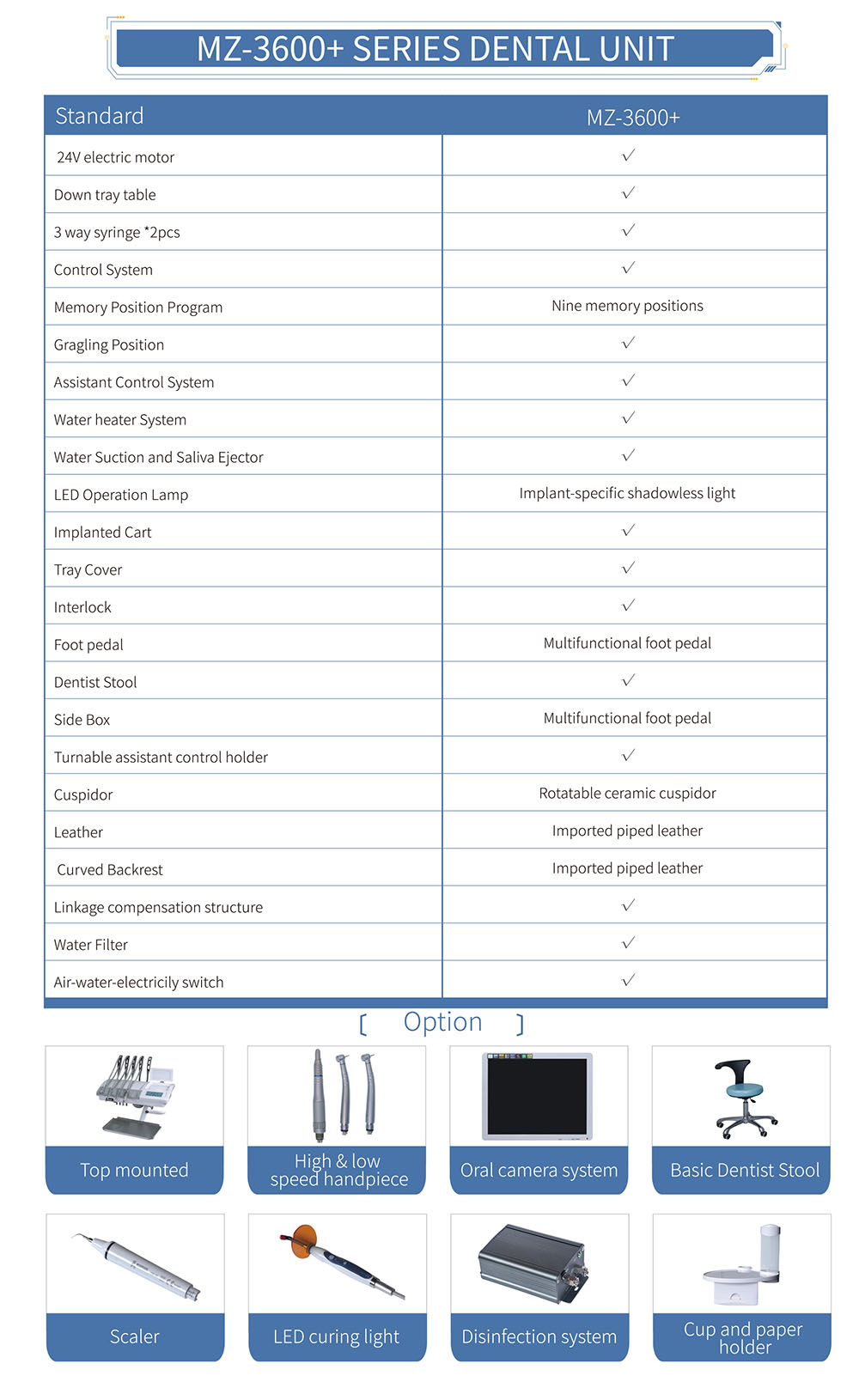 PERLA Dental Unit Y24-5.jpg