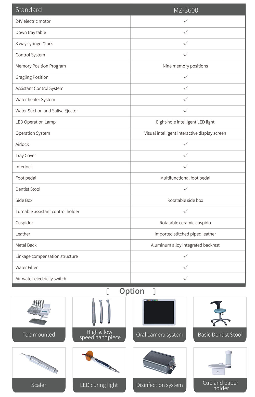 PERLA Dental Unit Y24-7.jpg