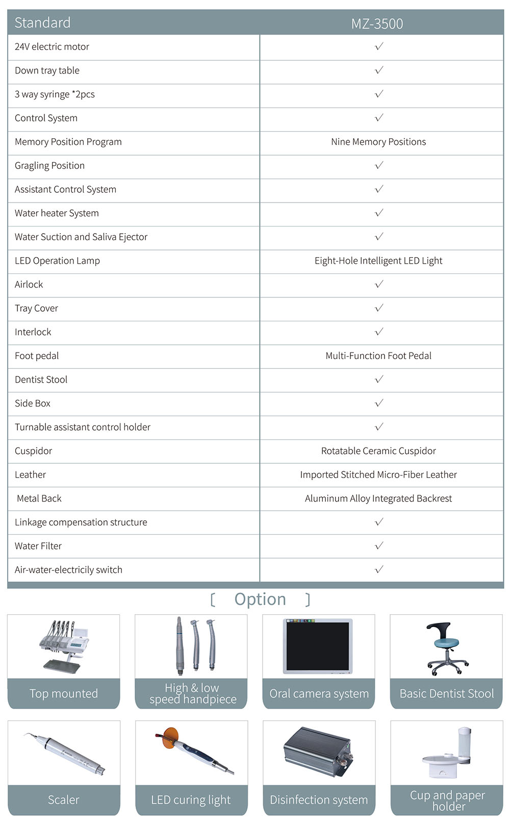 PERLA Dental Unit Y24-10.jpg
