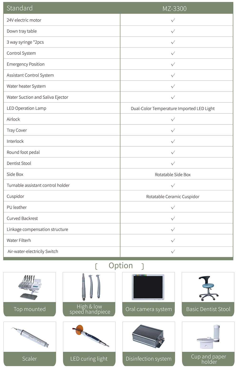 PERLA Dental Unit Y24-12.jpg