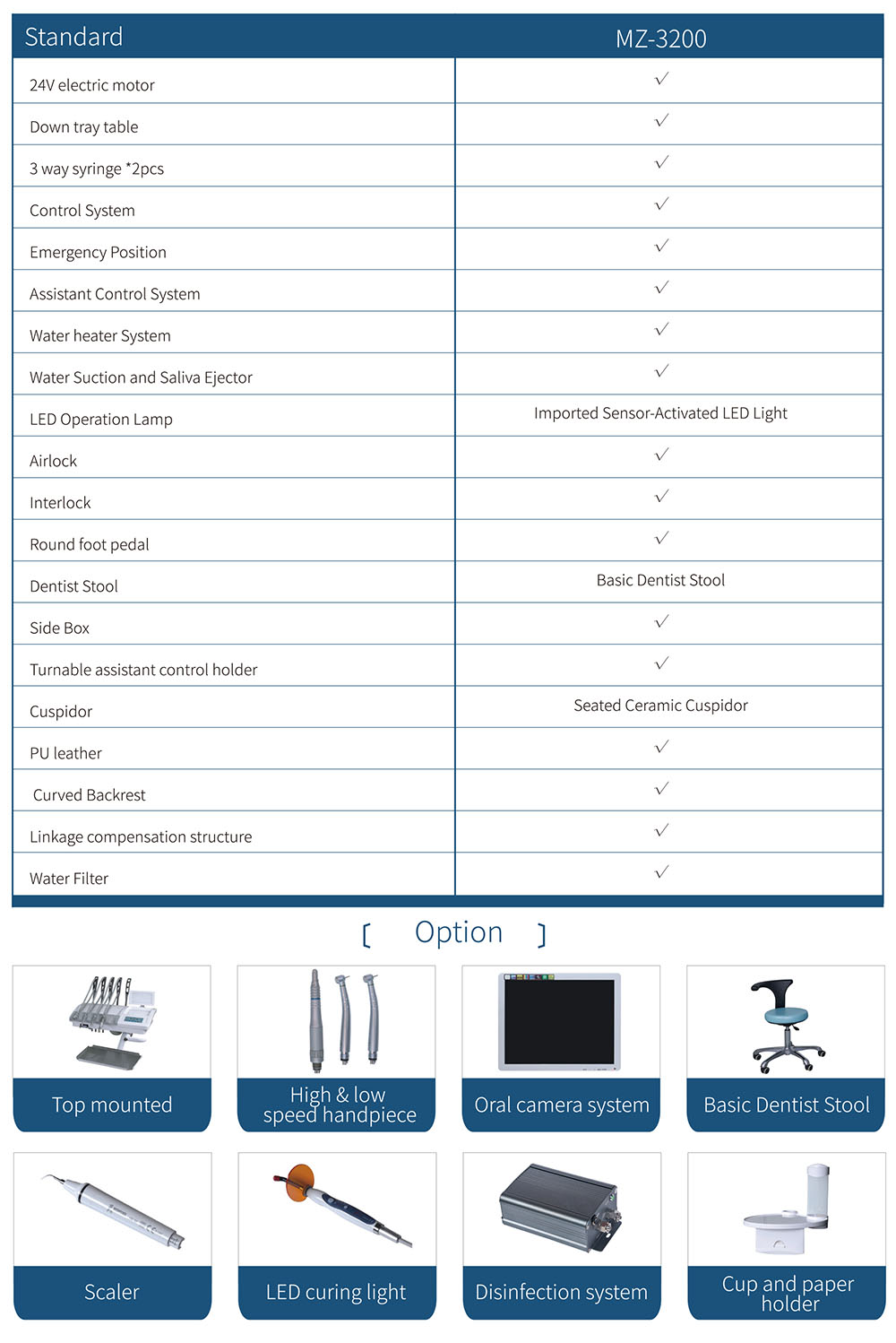PERLA Dental Unit Y24-14.jpg